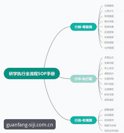 四季集团官网正确地址安卓版使用教程：从下载到预订的全流程指南