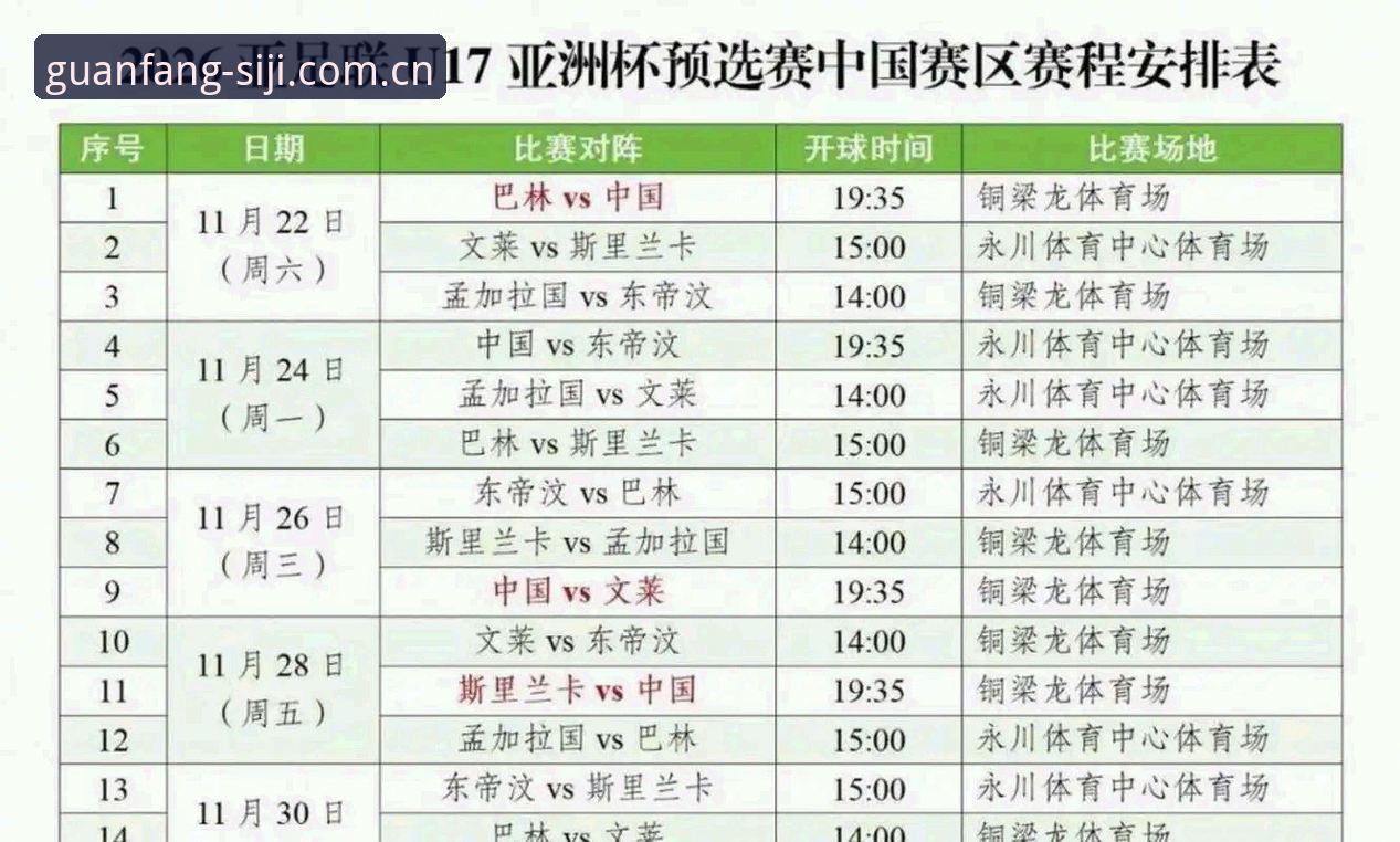 U17世界杯抽签结果解读与四季官网观赛实用指南